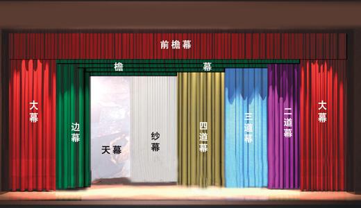 舞台幕布分(fēn)布